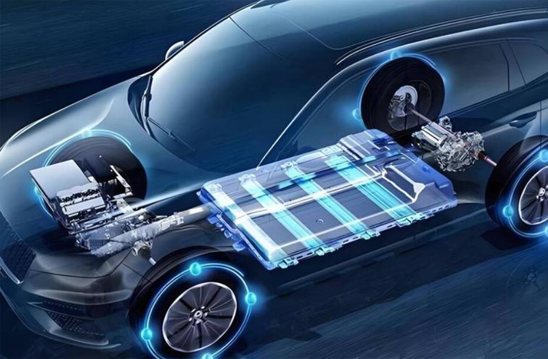 Automotive Industry
